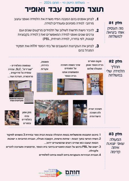 totzarim-nl125-4